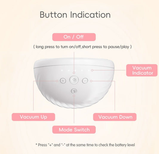 2 Electric Breast Pumps, A Must-have For Breastfeeding Moms. Multiple Suction Levels For Comfortable And Efficient Milking. Silent Design Ensures Your Baby Sleeps Peacefully.