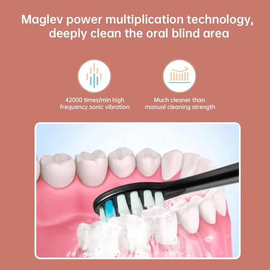 Tongwode Ultrasonic Electric Toothbrush Wireless Charging IPX7 Waterproof Replacement Heads Whitening Teeth Timer Smart Brush