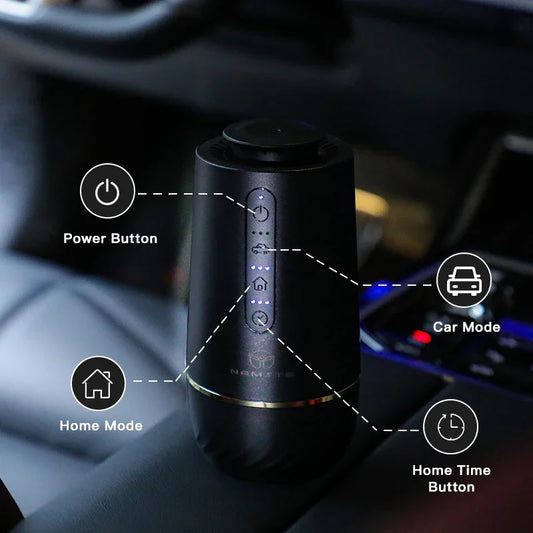 Namste Starry Sky Car Aromatherapy Machine Air Freshener for Car Perfume Aroma Diffuser Flavoring for Home Three Essential Oil
