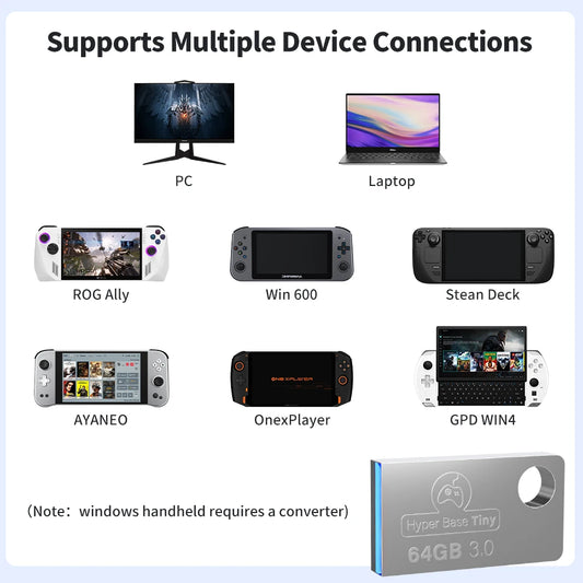 JMachen Portable Retrobat 64G USB 3.0 Disk 8731Retro Games&15 Emulators for PSP/DC/N64/NES/SNES for Windows PC/Rog Ally HandHeld