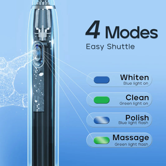 SEAGO Sonic Electric Toothbrush Rechargeable 4 Modes with 3 Replaceable Brush Heads 2 Min Smart Timer Portable for Travel Gift
