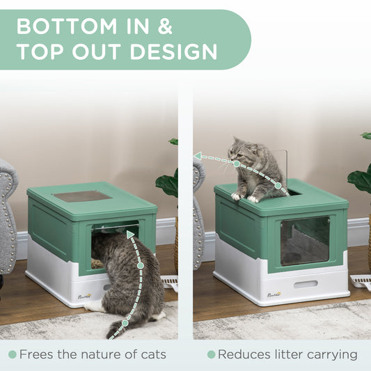 Fully Enclosed Cat Litter Box Portable Pet Toilet With Spoon Large Space