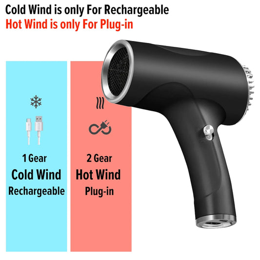 2600mAh Cordless Anion Blow Dryer Portable Hair Dryer 40/500W USB Rechargeable Powerful 2 Gears for Household Travel Salon