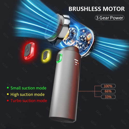 SZUK Car Vacuum Cleaner Portable Powerful Cleaning Machine Mini Strong Suction Handheld for Car Wireless Cleaner Home Appliance
