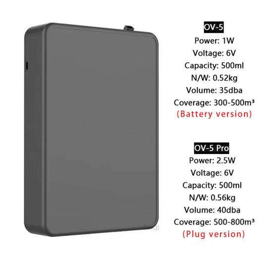 Smart Essential Oil Battery Diffuser Bluetooth App Control Coverage 500m³ Wall Mounted Aroma Diffuser Scent Machine Hotel Home