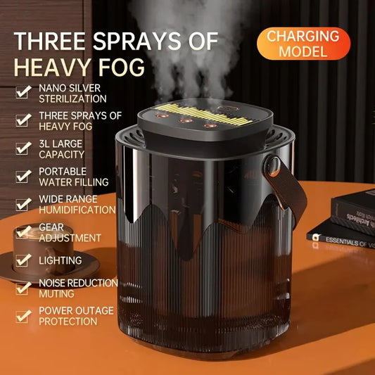 New Creative Humidifier Household Atomizer 3L Large Capacity Three Jet USB Silent Desktop Bedroom Dormitory Office Night Light